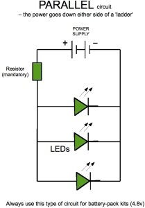 LEDfantastic The Knowledge: The Basics - Circuits